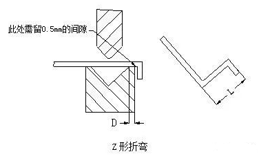 钣金加工中数控折弯加工零件范围及加工精度参数的详细解答-大发官方版网站登录入口-大发(中国)