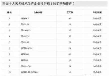 涉及钣金加工行业、全球领先的高客户设备-大发官方版网站登录入口-大发(中国)