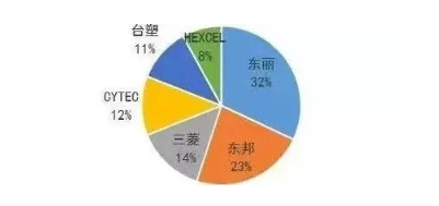 涉及钣金加工行业、全球领先的高客户设备-大发官方版网站登录入口-大发(中国)