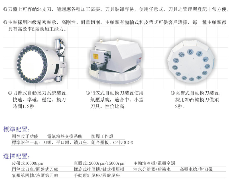 CNC-VMC1165-大发官方版网站登录入口-大发(中国)